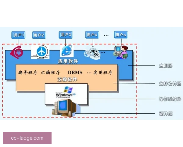 英超财政约束下的引援逻辑与俱乐部长期竞争力构建路径分析策略研究 英超财政约束下的引援逻辑与俱乐部长期竞争力构建路径分析策略研究